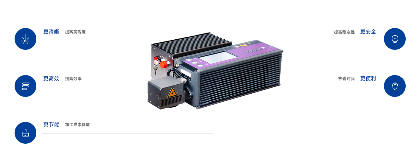 英碼特二氧化碳激光機(jī)