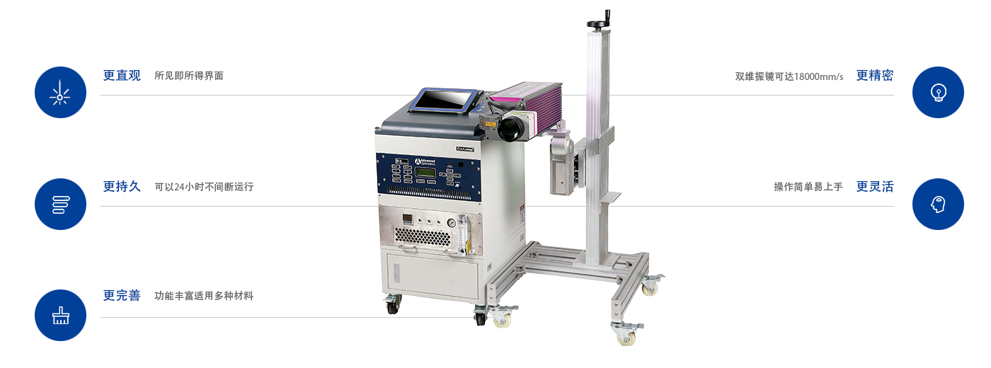 英碼特UV紫外激光噴碼機(jī)