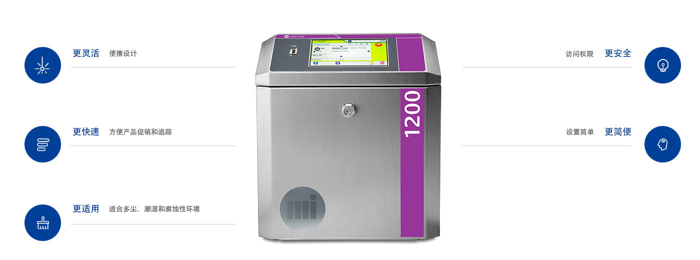 馬肯依瑪士熱發(fā)泡TIJ噴碼機(jī)