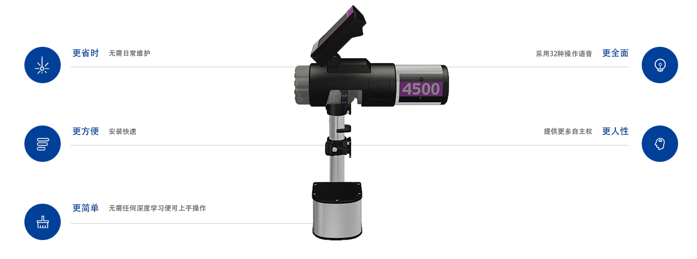 馬肯依瑪士4500大字符噴碼機(jī)