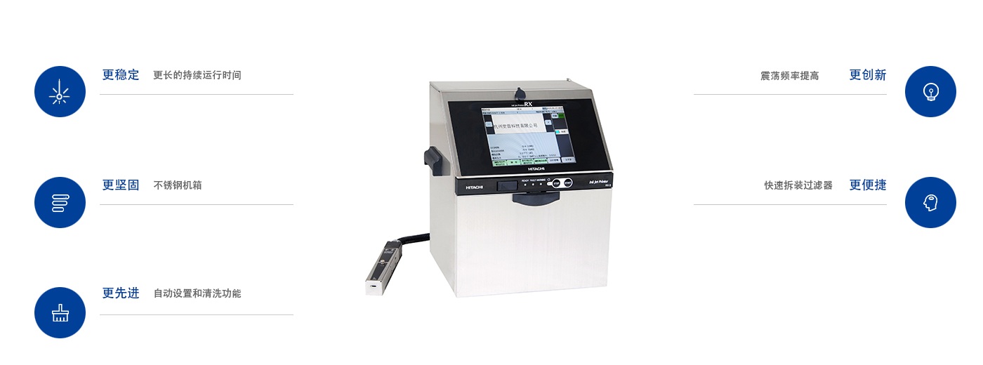 日立RX2系列噴碼機(jī)