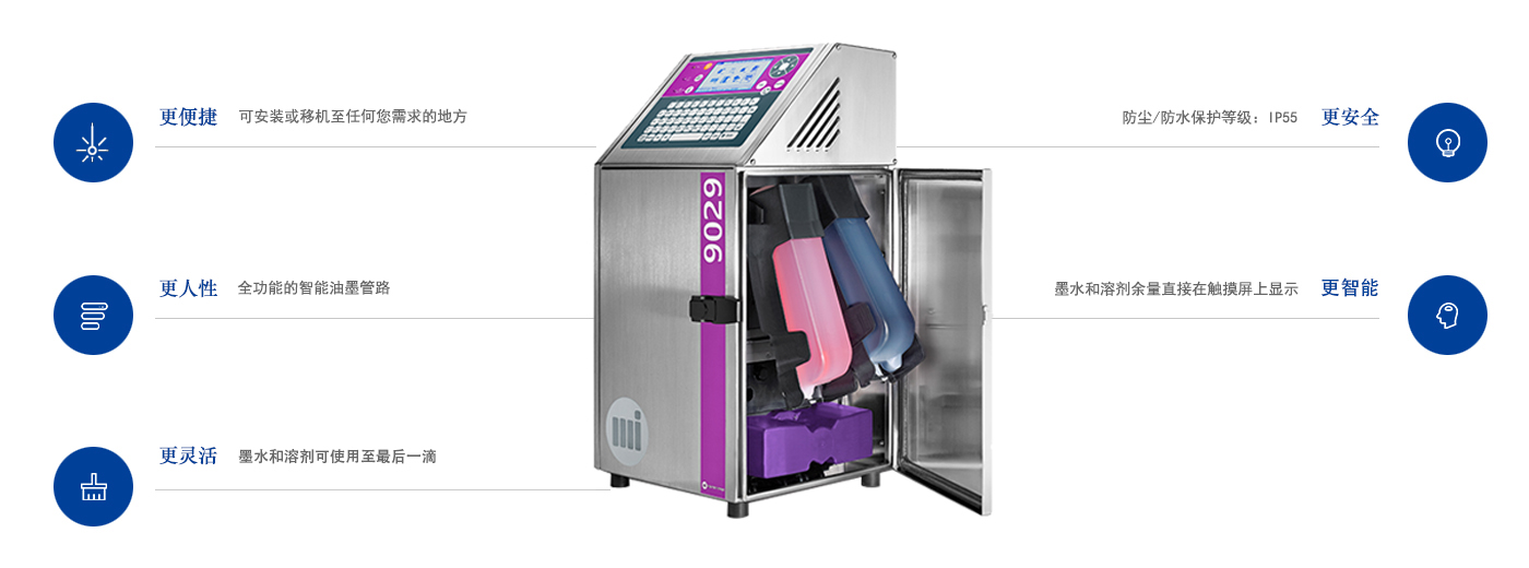 馬肯依瑪士9029噴碼機(jī)